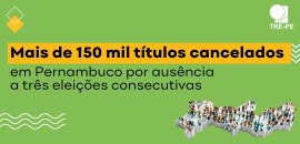 Mais de 151 mil títulos em Pernambuco foram cancelados por ausência a três eleições consecutivas