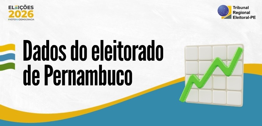 Pernambuco supera a marca de 7,225 milhões de eleitores aptos a votar nas Eleições 2026