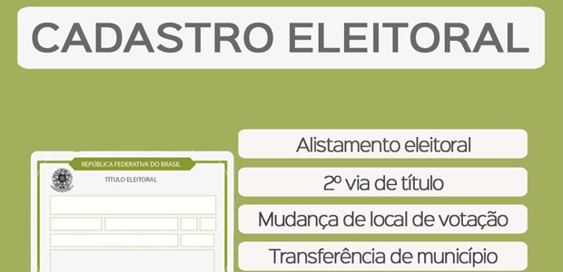 Cadastro Geral de eleitores, em 16.09.2021 Cadastro Geral de eleitores.