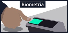 TRE-PE- Biometria