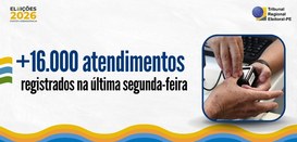 Mais de 16 mil atendimentos são realizados na última segunda-feira antes do fechamento do cadast...