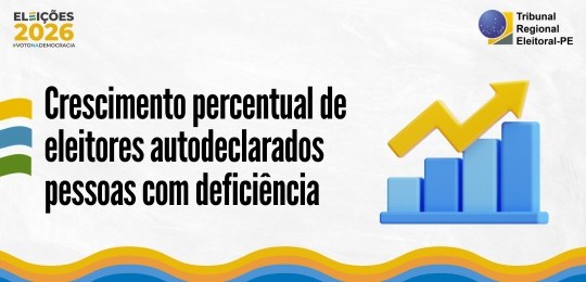 Pernambuco registra segundo maior crescimento percentual do país no número de eleitores autodecl...