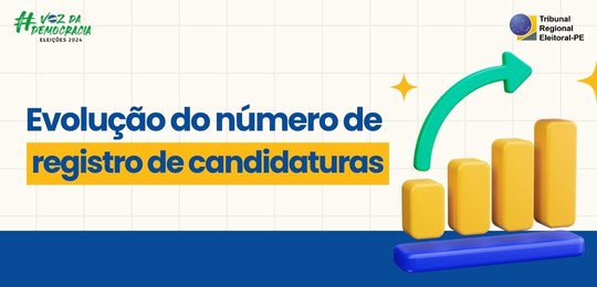 TRE-PE Evolução do número de registro de candidaturas em comparação a outras eleições TRE-PE Evolução do número de registro de candidaturas em comparação a outras eleições