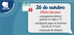 Encerrado prazo de exibição da propaganda eleitoral gratuita