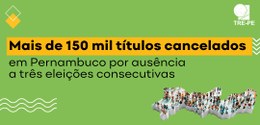 TRE-PE - Mais de 151 mil títulos em Pernambuco foram cancelados por ausência a três eleições con...