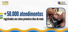 TRE-PE supera 50 mil atendimentos nos últimos dias do cadastro eleitoral